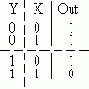 Мультиплексоры