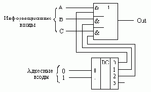 Мультиплексоры