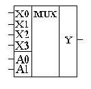 Мультиплексоры
