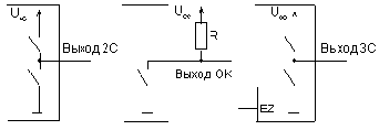Шинная структура связей