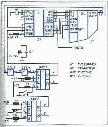 ШИНЫ АДРЕСА, ДАННЫХ И УПРАВЛЕНИЯ
